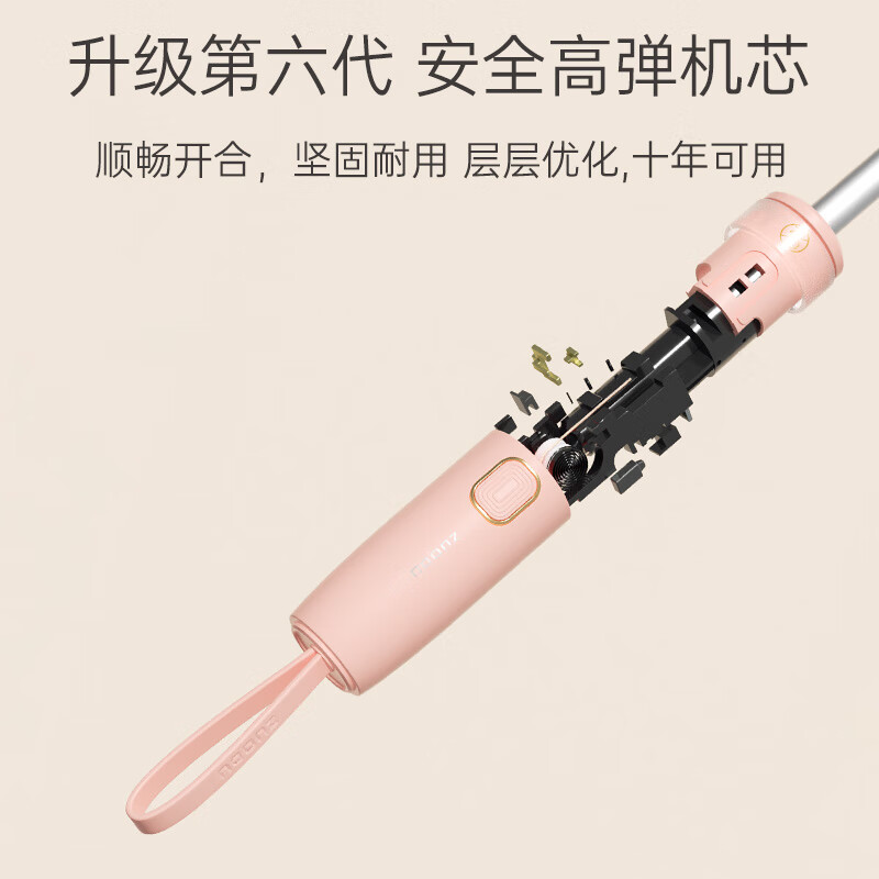 左都 ZD149安全式透明圈反向防晒伞 黑胶防晒 米咖色高清大图