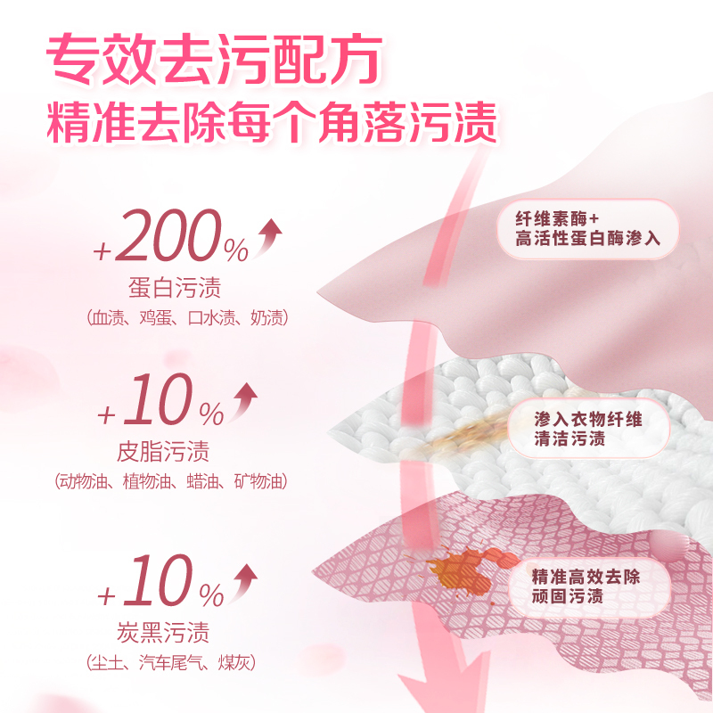好爸爸高端樱花洗衣液100g rxsj