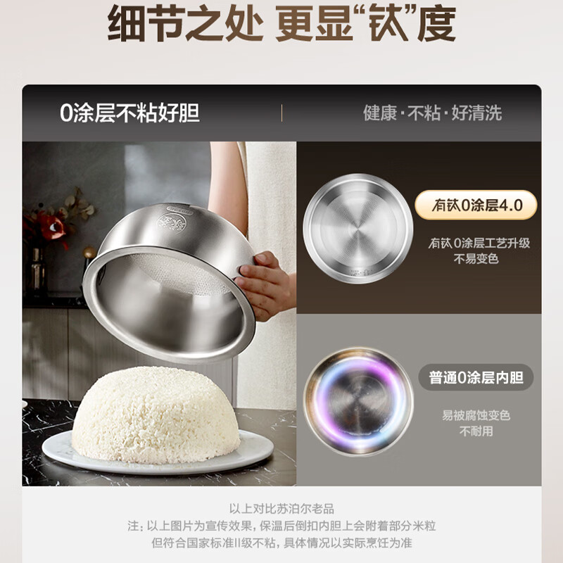 苏泊尔(SUPOR)炭焱有钛0涂层不锈钢内胆2L不粘锅柴火饭电饭锅SF20HC0805高清大图