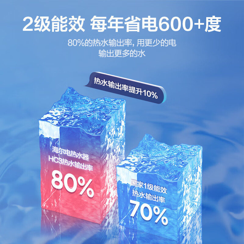 海尔(Haier)[HC3新]40升电热水器 金刚搪瓷胆 国家补贴15% 租房优选大水量 2200W速热家用储水式