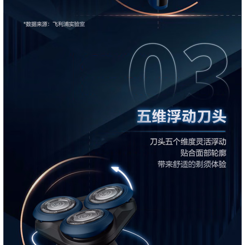 飞利浦(Philips)电动剃须刀S3608多功能充电式刮胡刀送男友生日礼物电动剃须刀高清大图