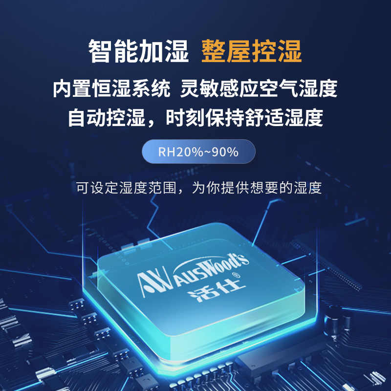 林诺 活仕工业无雾加湿器 XH-M3800(适25-100㎡ 4-9kg增湿量/小时 35升水箱)家用WIFI智能高清大图