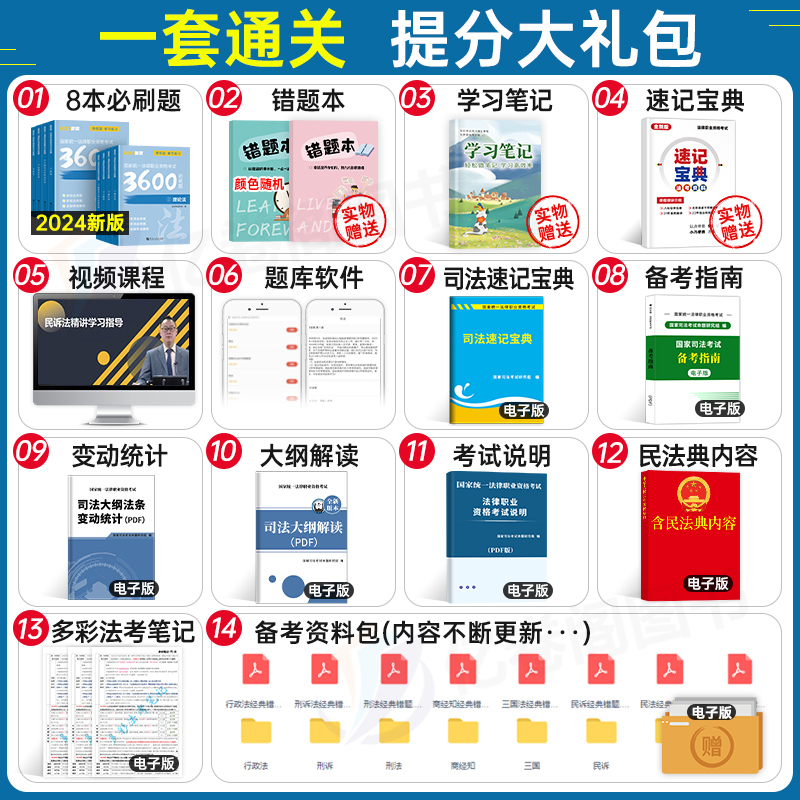 必刷3600题+百日通关攻略 [正版]2024年国家司法考试必刷3600题历年真金题库试卷24法考全套资料教科书客观主观高清大图
