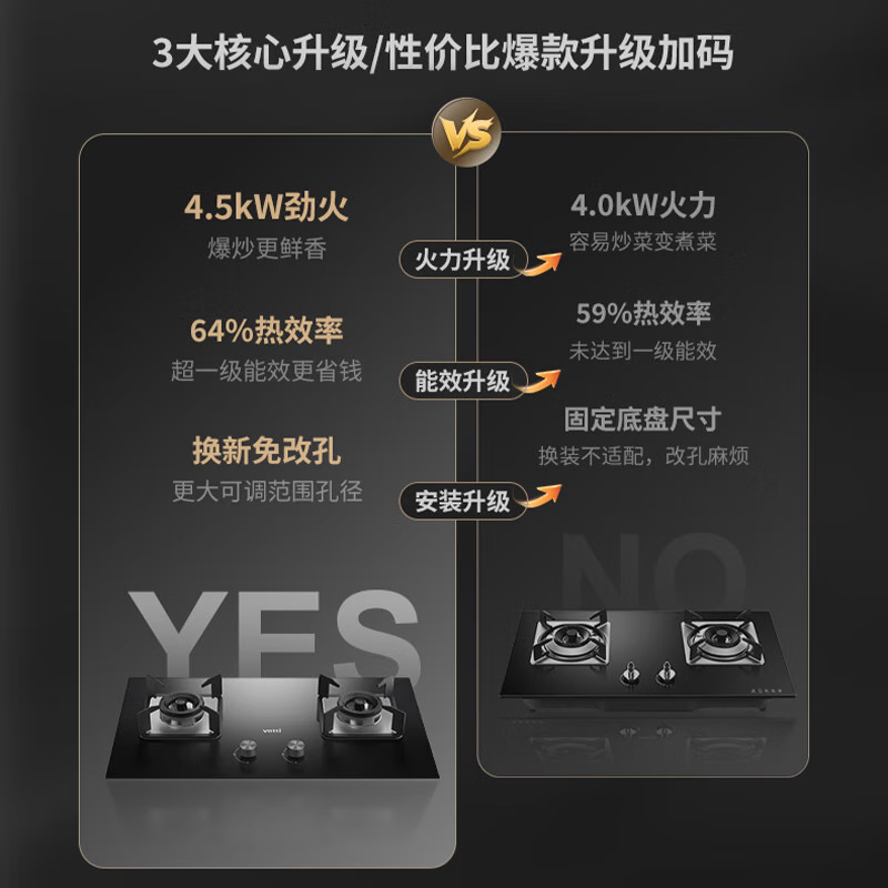 华帝(vatti)4.5KW燃气灶具嵌入式天然气家用灶具双眼灶台嵌两用钢化玻璃一级能效i10039B(液化气咨询客服)