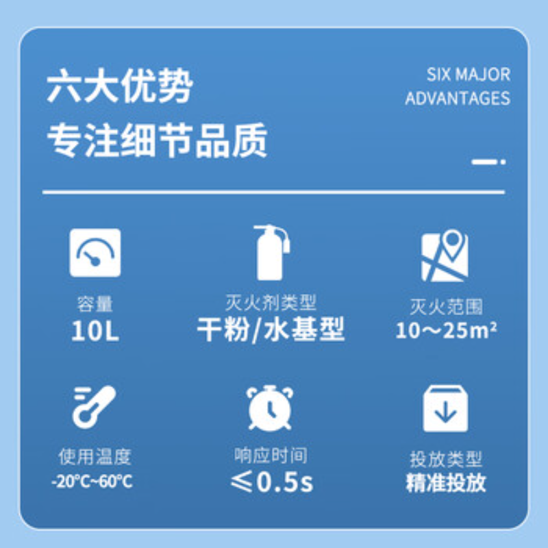 大疆创新(DJI) 挂载配件FlyCart 100 10L灭火弹高清大图