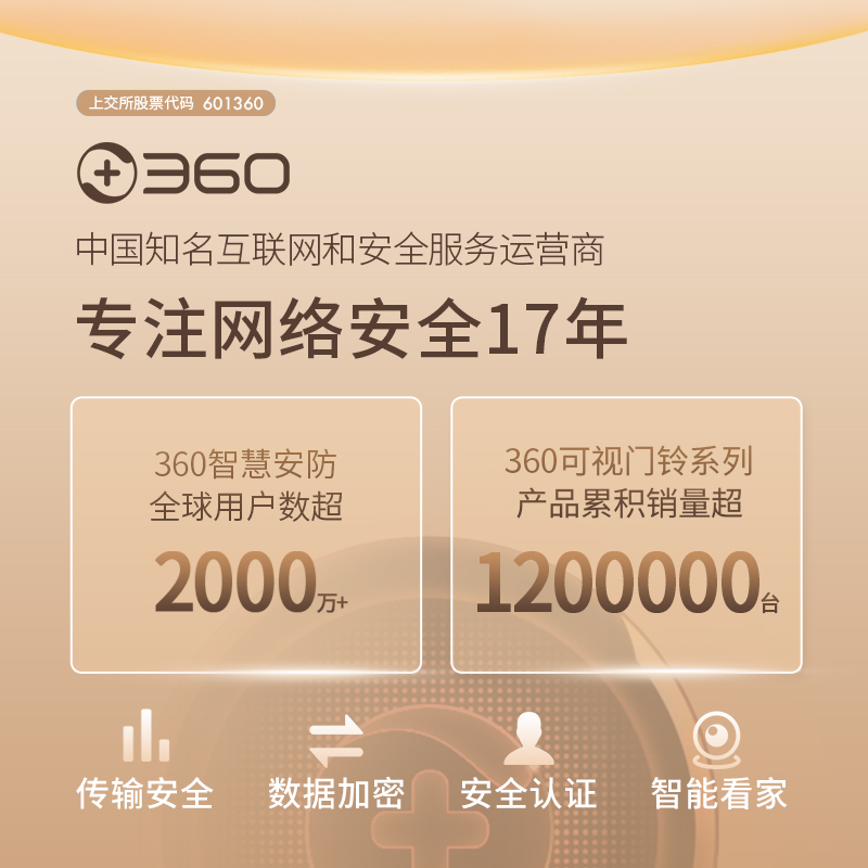 360双摄可视门铃R5 Max 双摄像头家用监控智能摄像机 2.5K智能门铃电子猫眼无线wifi400W超清夜视32G卡