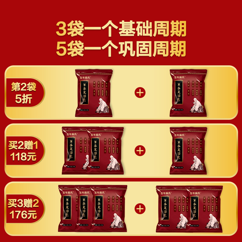 [买3赠2]百年扁氏泡脚药包草本泡脚包足浴包泡脚粉泡脚药泡脚袋 大袋5袋176元