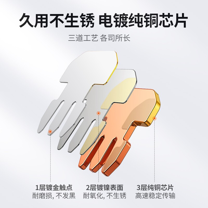 绿联50247水晶头RJ45六类屏蔽8p8c镀金50个/包 NW111/50247(货期:3-6天)高清大图
