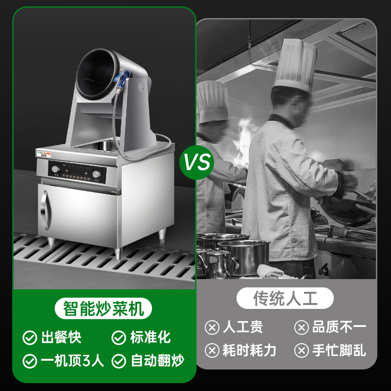 意黛斯(YIDAISI)全自动炒菜机商用大型厨房智能炒菜设备多功能电动落地式横控电磁炒菜机Φ360mm YDS-GD36高清大图