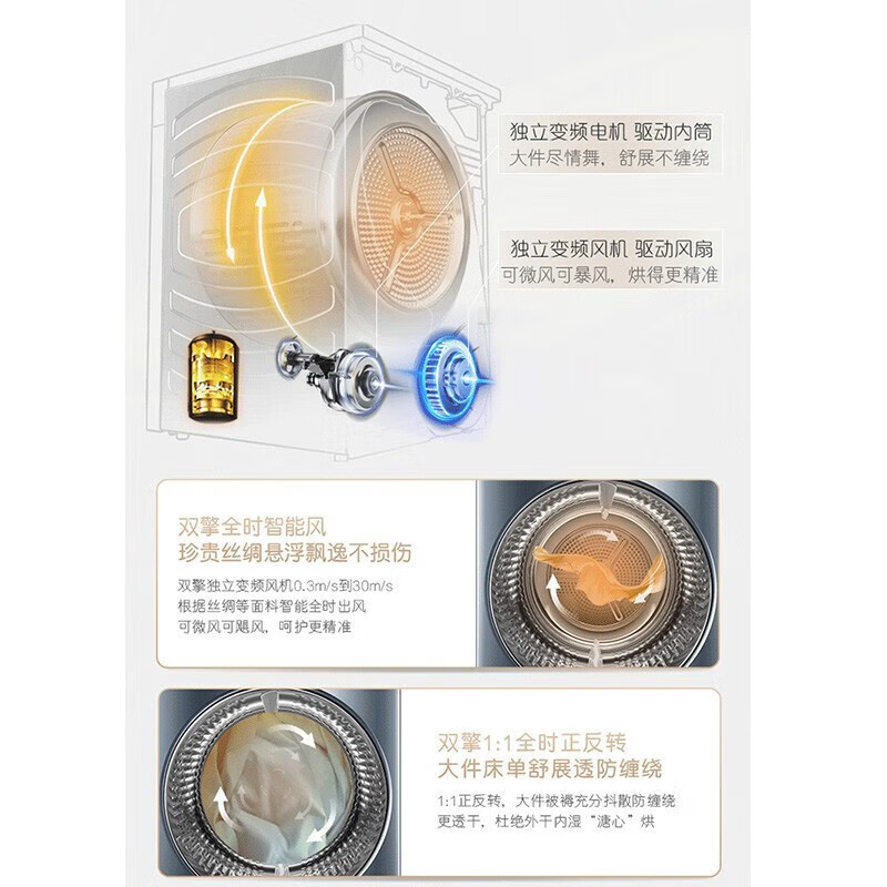 卡萨帝洗烘套装(10KG滚筒洗衣机C1 D10L5ELU1+10KG干衣机CGY 10FL5EU1)