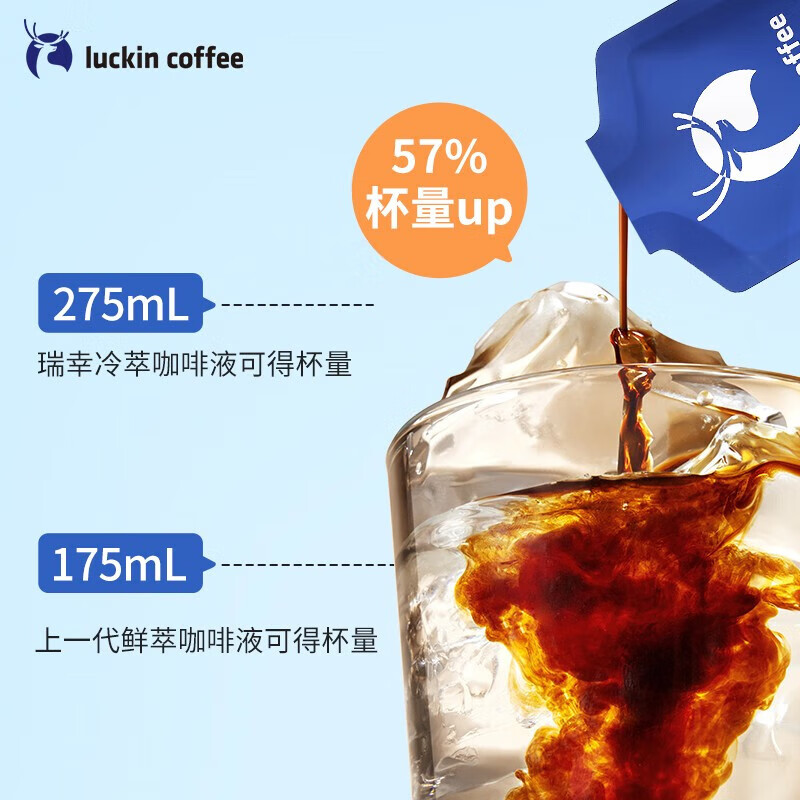 瑞幸咖啡冷萃咖啡液美式风味 0糖0脂黑咖啡速溶咖啡液 25ml*9条/盒高清大图