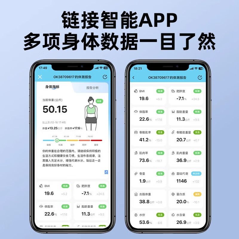 奥克斯电子称体重秤体脂称高精度家用电子秤智能精准体脂秤减肥人体体重称 智能APP互联-体脂秤充电白高清大图