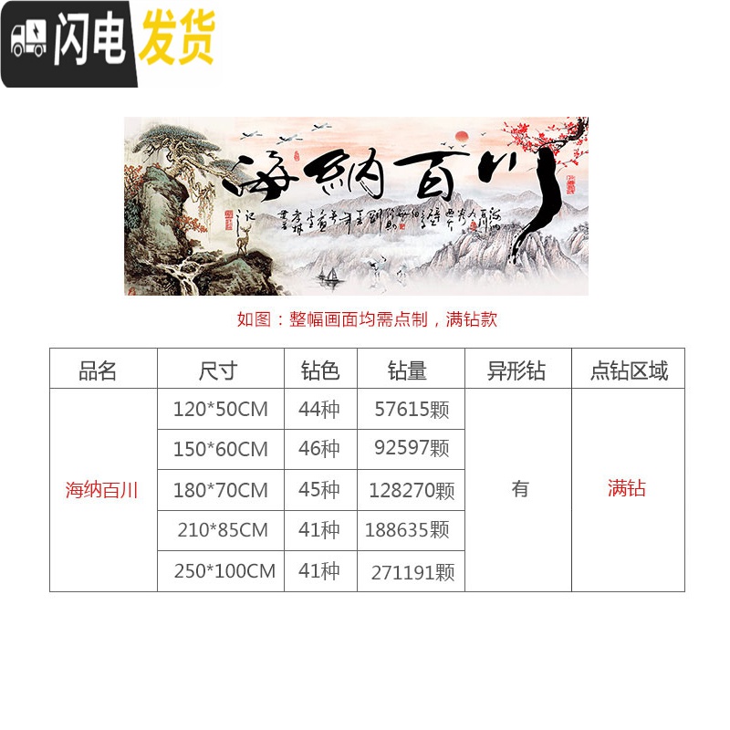 三维工匠钻石画2020年新款十字绣客厅满钻海纳百川风景山水水晶钻石贴2 满钻全贴[120*50厘米]钻量多30免费补钻高清大图