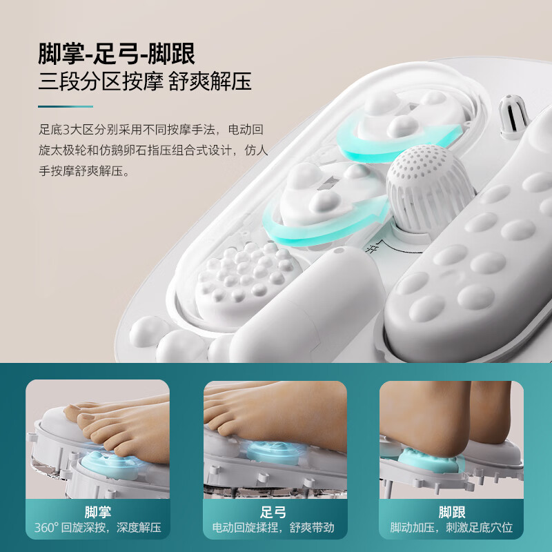 飞利浦(PHILIPS)小白桶泡脚桶家用PPM3212F恒温加热电动按摩洗脚足浴盆全自动加热送父母长辈礼物高清大图