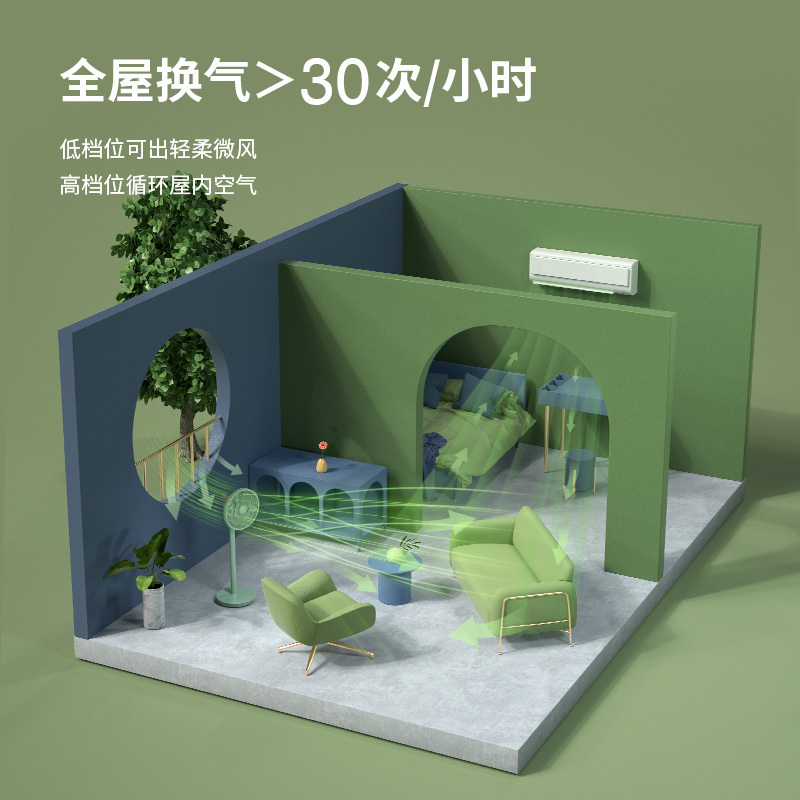 德国蓝宝空气循环扇负离子家用落地扇电风扇漩涡对流立台式遥控