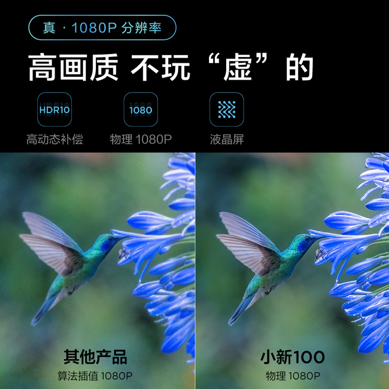 联想小新100 联想投影仪 家用投影机 手机投影卧室学生网课便携高清投屏 黑色 700ANSI流明高亮度 AI语音 自动对焦 梯形校正 手机同屏