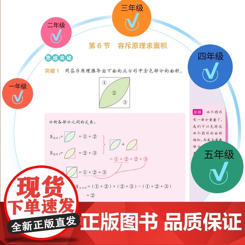 小学同学数学思维突破一本通一二三年级专项强化思维应用训练上下册四五六年级人教通用版奥数举一反三AB版培优教程闯关逻辑书X高清大图