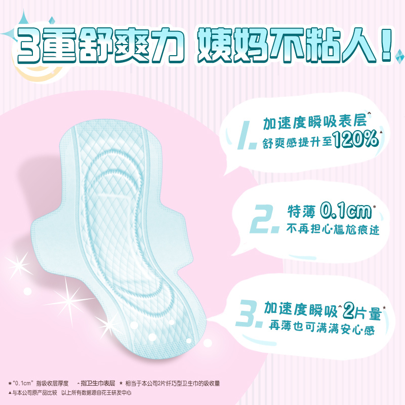 乐而雅(Laurier) 瞬爽柔护超丝薄日用护翼型22.5cm10片*4包高清大图