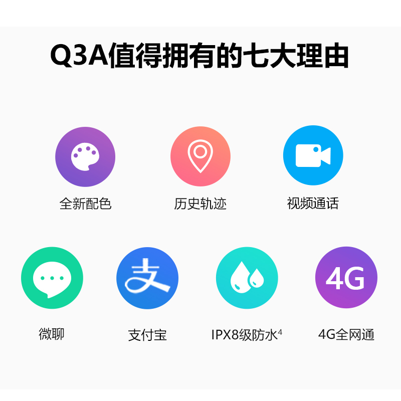 小天才儿童智能手表Q3A霞紫 4G电信GPS来电显示全面守护安全陪伴高清大图