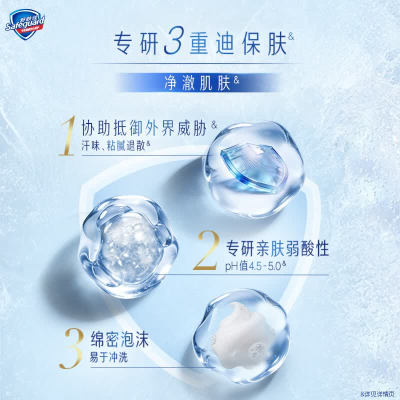 舒肤佳全新净护爽肤沐浴露薄荷海盐香680g*2瓶清凉爽肤高清大图