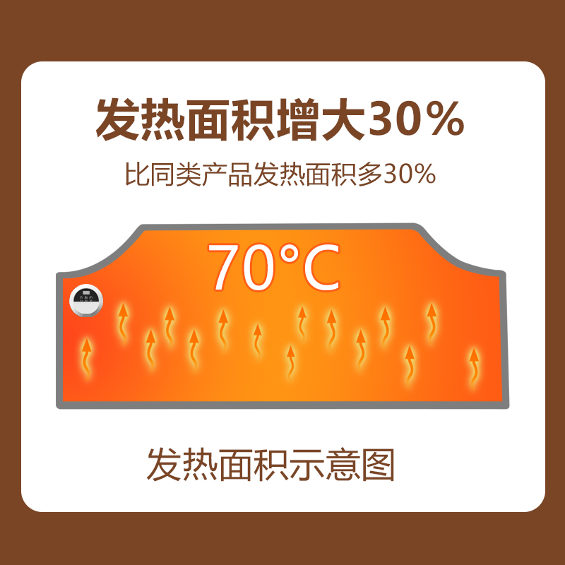 圆围暖脚器高清大图