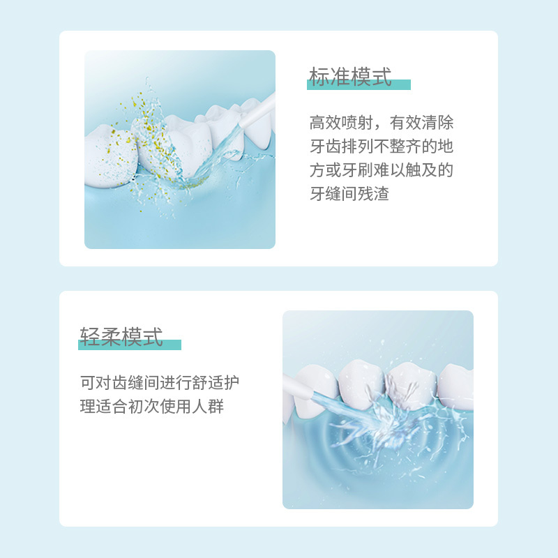 松下(Panasonic)冲牙器MDJ1A便携式家用洗牙器水牙线电动口腔冲洗