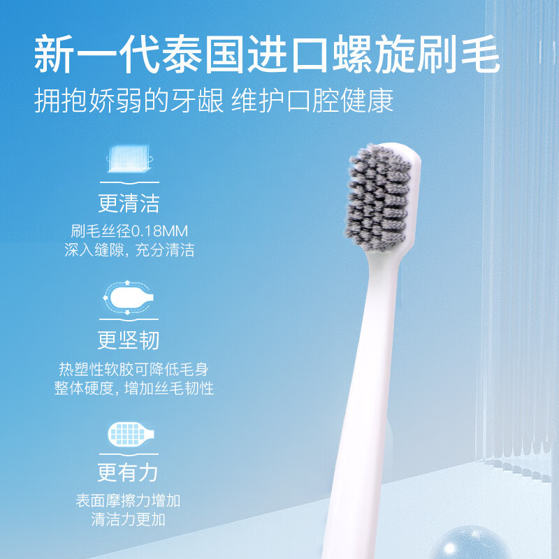 Avec Moi 成人纳米细毛牙刷1支装高清大图