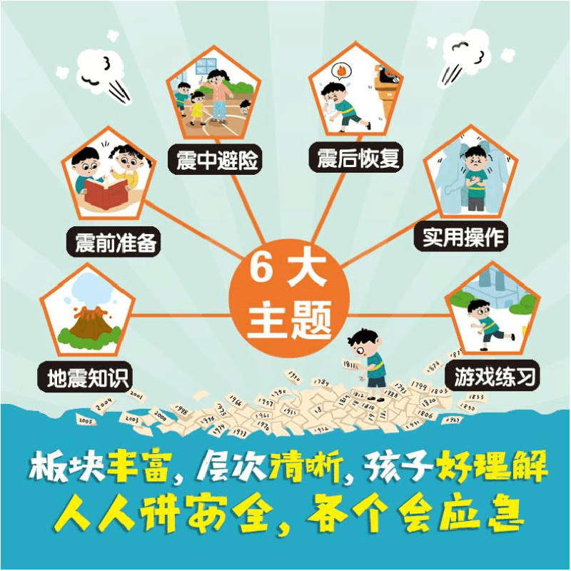 正版新书]地震来了怎么办刘济榕,北纬三十度9787502856519图片