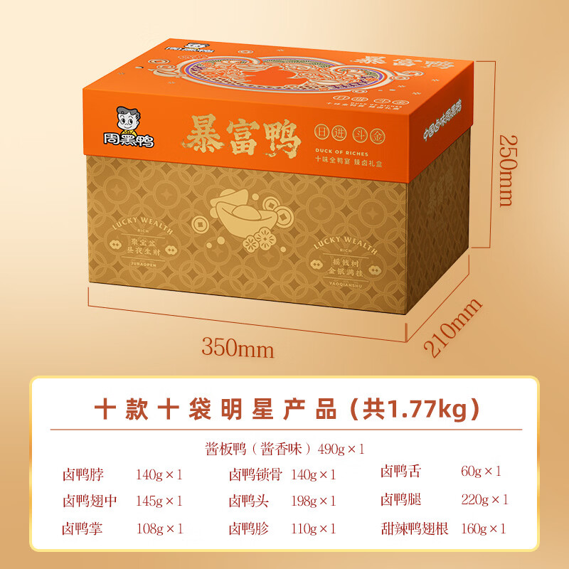 周黑鸭 暴富鸭礼盒1771g高清大图