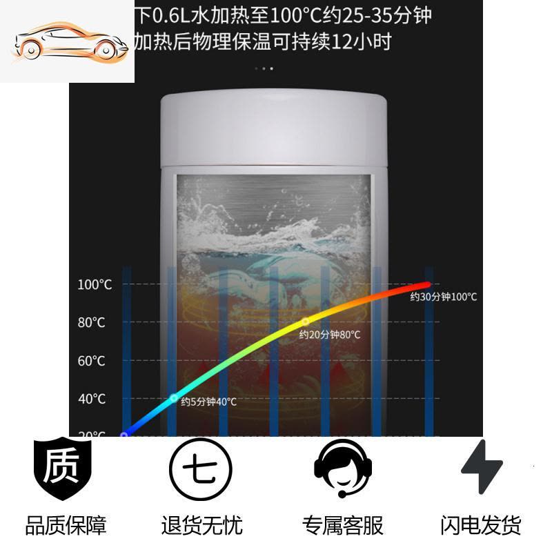[补贴10%]汽车车载电热水壶12v24v大货车用加热水杯汽车烧水壶电饭煲车载杯图片