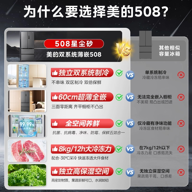 美的508L真香系列超薄零嵌入式冰箱法式双开多门家用大容量新品高清大图