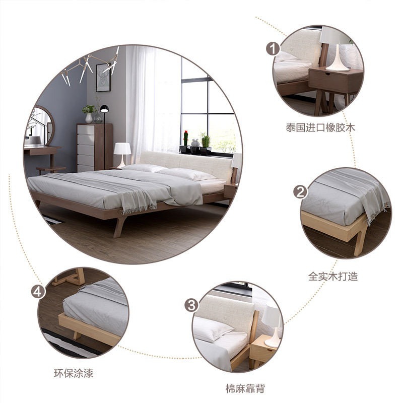 欧宝美北欧实木软靠双人床1.8M橡胶木胡桃色日式现代卧室家具高清大图