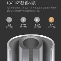 德国emsa爱慕莎水杯男女士便携塑料杯车载大容量咖啡杯随手杯