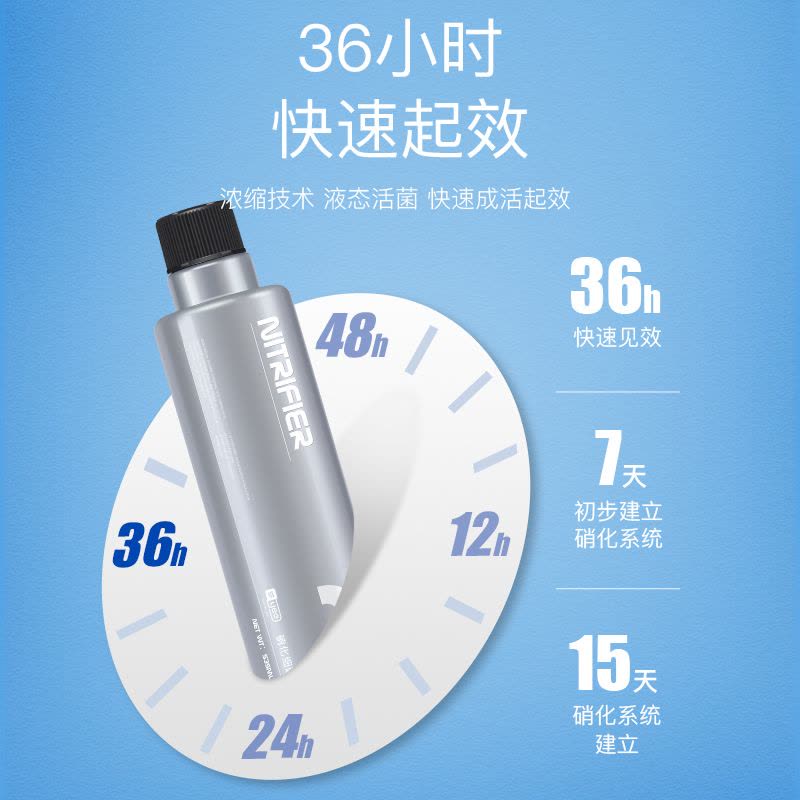 硝化细菌鱼缸净水剂硝化菌硝化水族水质净化清澈养鱼用品图片