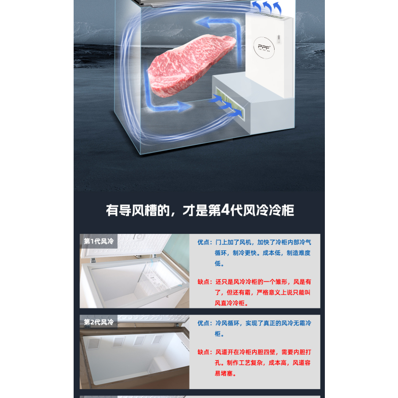 星星(XINGX)BD/BC-270WKA 家用商用无霜风冷小型冰柜 冷藏冷冻转换卧式顶开门冰箱冷柜