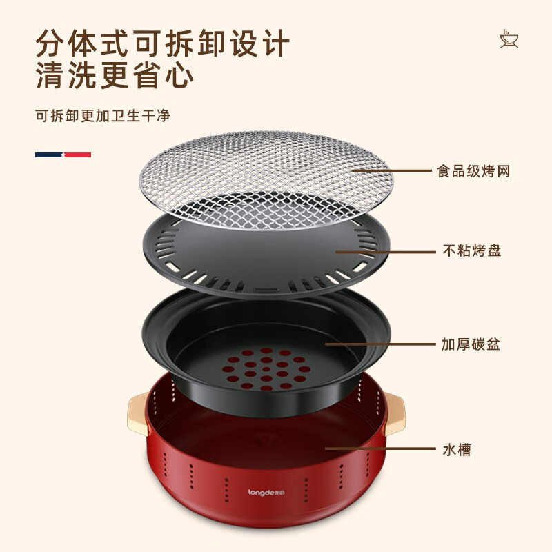 龙的多功能碳烤炉LD-TK3012高清大图