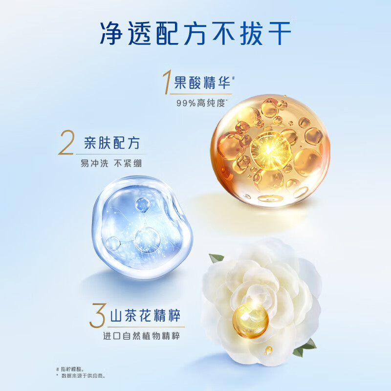 舒肤佳净透啫喱沐浴露 山茶花香味95g 男女士通用