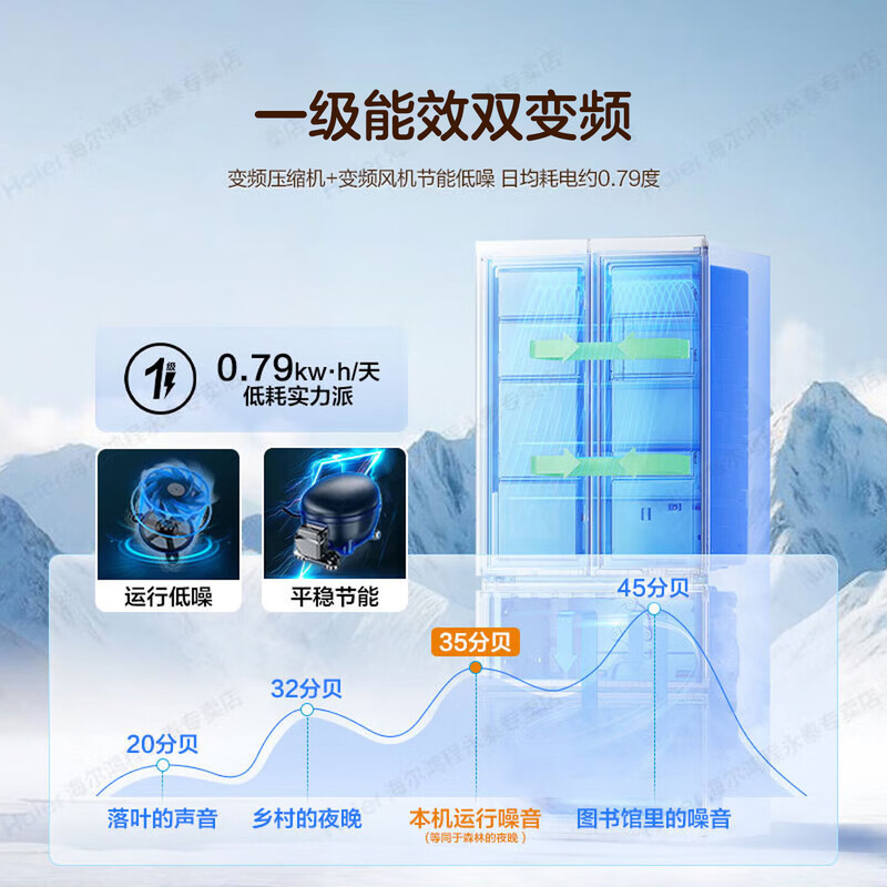 海尔统帅416升法式多门冰箱 超薄零嵌底部前置散热一级变频风冷无霜三档变温黑金净化家用冰箱古德白高清大图