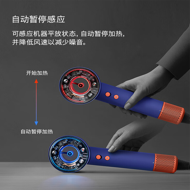 戴森(DYSON)HD16 全新智能吹风机 Supersonic 电吹风 负离子 速干护发 礼物推荐 HD16湛蓝紫