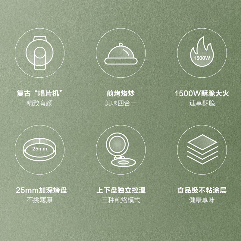 美的(Midea)电饼铛家用大火力加热加大加深快速烙饼机煎饼机煎烤机JK30Q2-500B高清大图