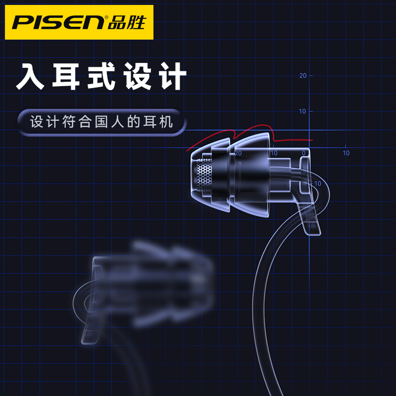 品胜有线睡眠耳机线控入耳式Type-C孔(白色)安卓手机苹果6通用华为小米耳麦游戏原装正品吃鸡电脑降噪侧睡专用