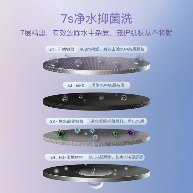 华帝(vatti)储水式速热电热水器家用60升3200w大功率出水断电搪瓷内胆水质监测一级能效DDF60-i14029