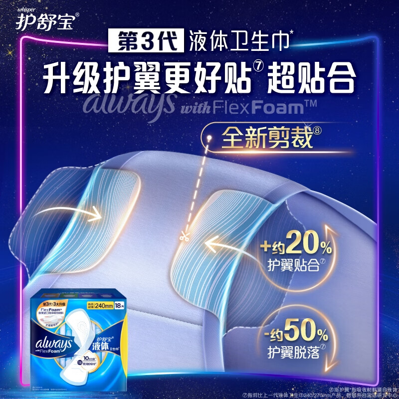 护舒宝 液体卫生巾 日用超长版295mm*9片 日用姨妈巾高清大图