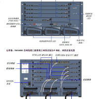 Polycom RMX 4000 AC 1 MPMRx-D SYSTEM