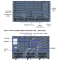 Polycom RMX 4000 AC 1 MPMRx-D SYSTEM