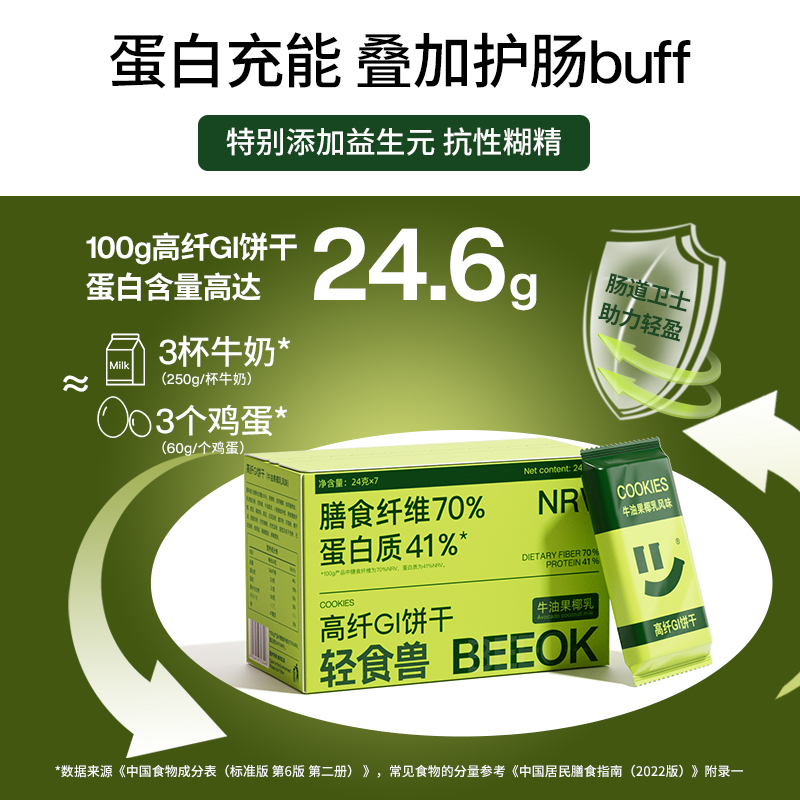 轻食兽 BEAST 高纤GI饼干(牛油果椰乳)168g(24g*7)8盒