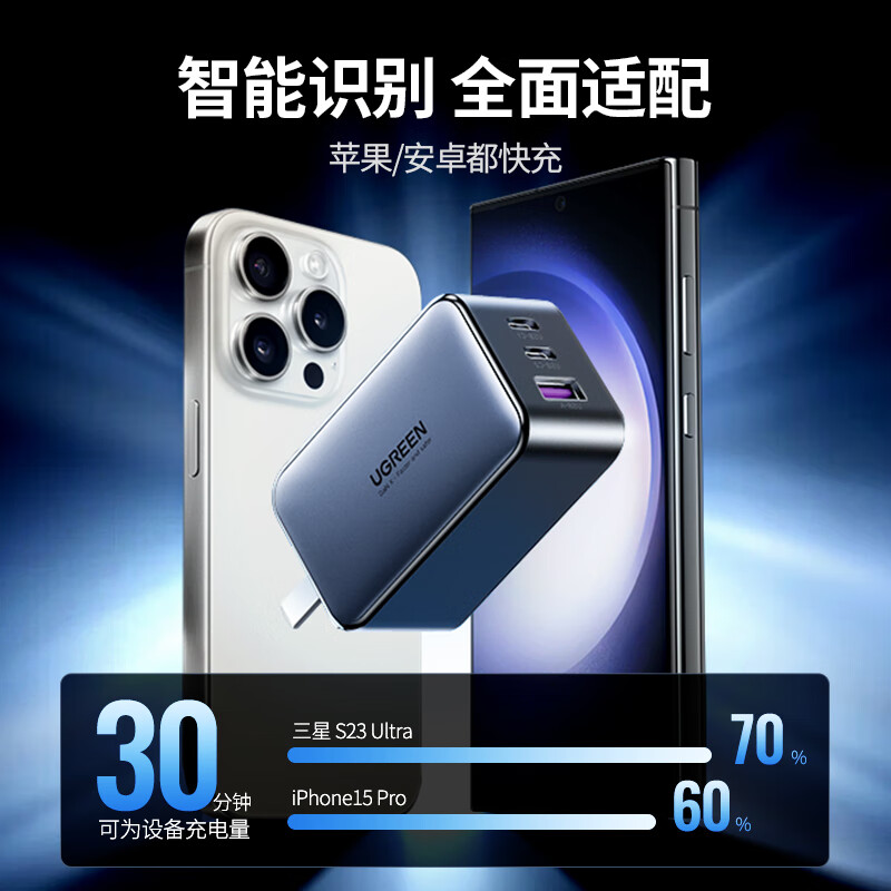 绿联充电器套装65W多口Type-C快充 50653高清大图