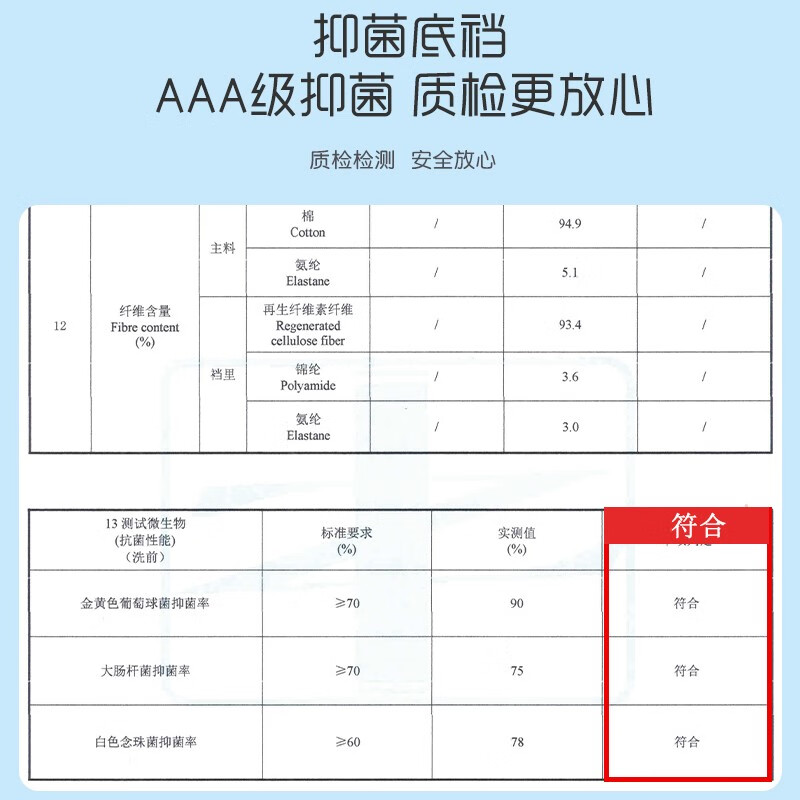 浪莎儿童内裤男童学生A类棉质春夏中大童四角短裤男孩青少年纯色裤衩 可爱鸭 150 (建议身高135-145cm)高清大图