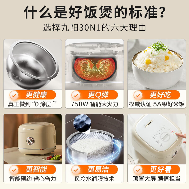 九阳(Joyoung)电饭煲家用电饭锅0涂层316L不锈钢球形内胆3L升多功能2-6人智能预约蒸饭锅30N1高清大图