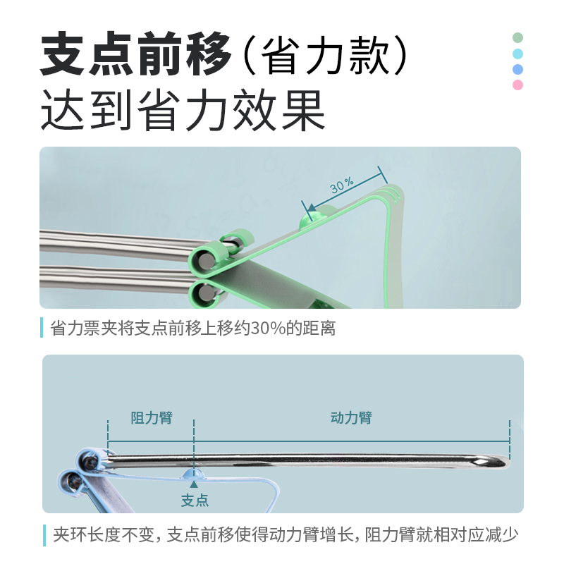 [补贴10%]长尾夹燕尾夹得力办公用品彩色金属票据夹小号文具大号资料夹子分类长尾票夹收纳食品照片高清大图